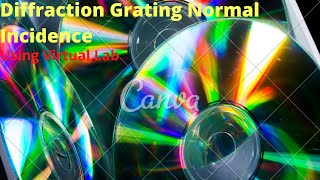 Diffraction Grating Normal incidence Part 1