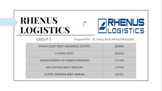 BPMG3133 WAREHOUSE MANAGEMENT (GROUP 5)