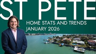 Pinellas County Real Estate Statistics and Market Trends - St Petersburg Florida [January 2026]