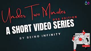 Dynamic Range Sum Queries Problem | Under Two Minutes #1