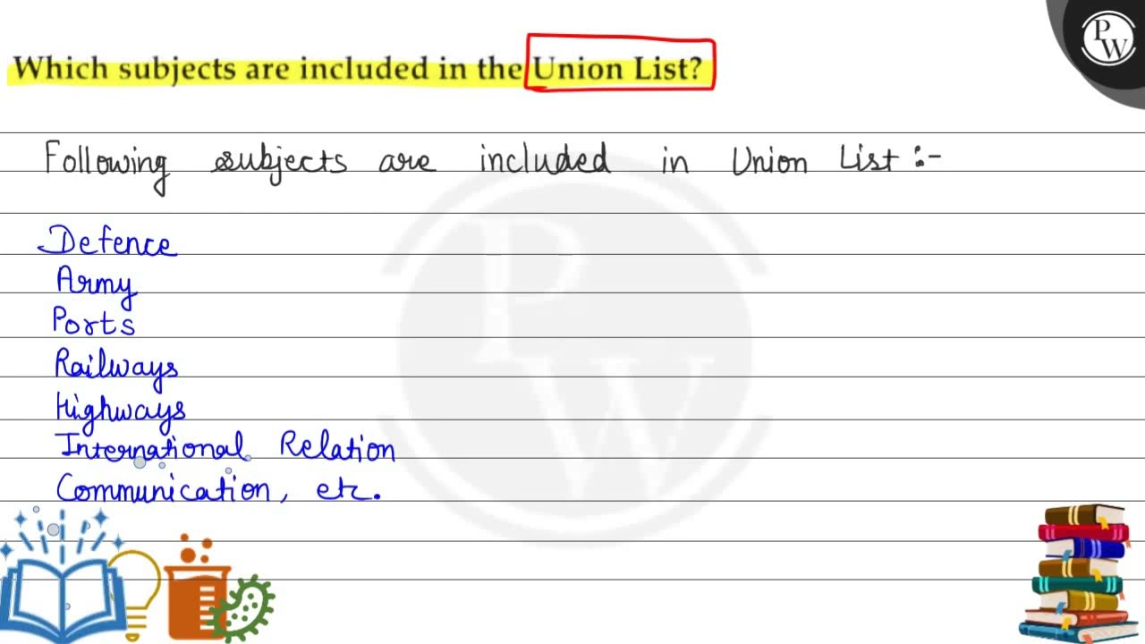 Which subjects are included in the Union List?
Following subjects a...