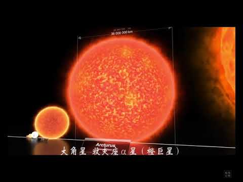 Star Size Comparison by morn1415  (w/ 中文宇幕)
