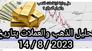 تحليل الذهب اليوم تحليل اسعار الذهب اليوم (التحليل الفني الاسبوعي ليوم الاثنين بتاريخ 🔥 14/8/2023🔥)