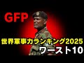 【解説】世界軍事力ランキングのワースト10カ国を解説