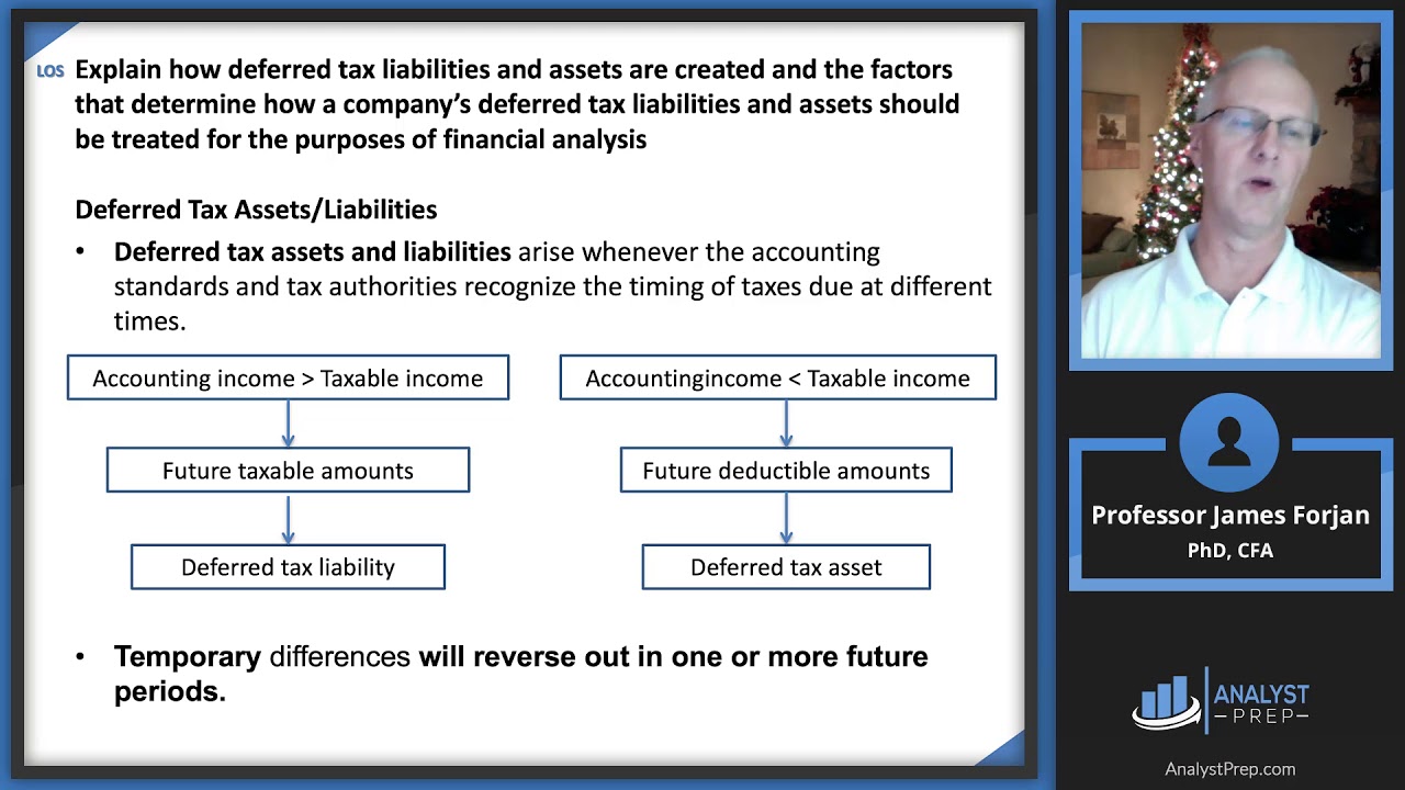 Trial Balance To Income Statement Examples Of Temporary Differences That Create Deferred Tax Assets