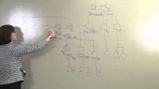 The Importance of Knowing Your Family Cancer History