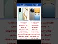Honor 200 Pro vs Vivo T4 5G Comparison #shorts #short #honor200pro #vivot4