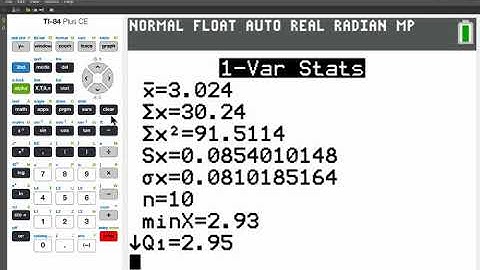 STA2023 - 3.1 Summaries for Symmetric Distributions