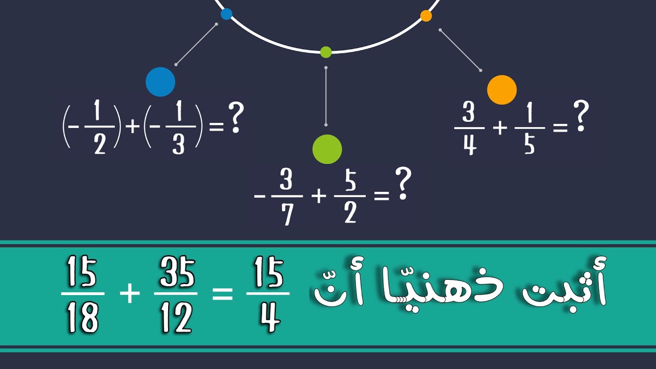 الجمع في مجموعة الأعداد الكسريّة