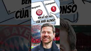 Đâu là bến đỗ tiếp theo của Xabi Alonso #bundesliga #ta88