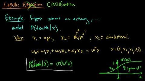 (ML 15.3) Logistic regression (binary) - intuition--Z2a_mzl9LM.mp4