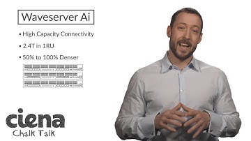 Chalk Talk: Introducing the 400G-capable Ciena Waveserver Ai