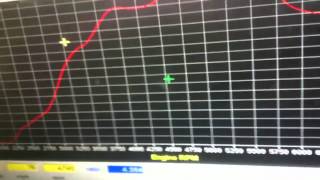 TDP SR217 Fullrace GT3071r Nistune Realtime Ecu 500+ BHP