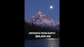 Full Moon in Thermal Imaging