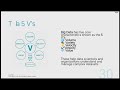 Big Data Data Analytics Data Mining Big Data Data Analytics Data Mining