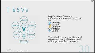 Big Data, Data Analytics, Data Mining