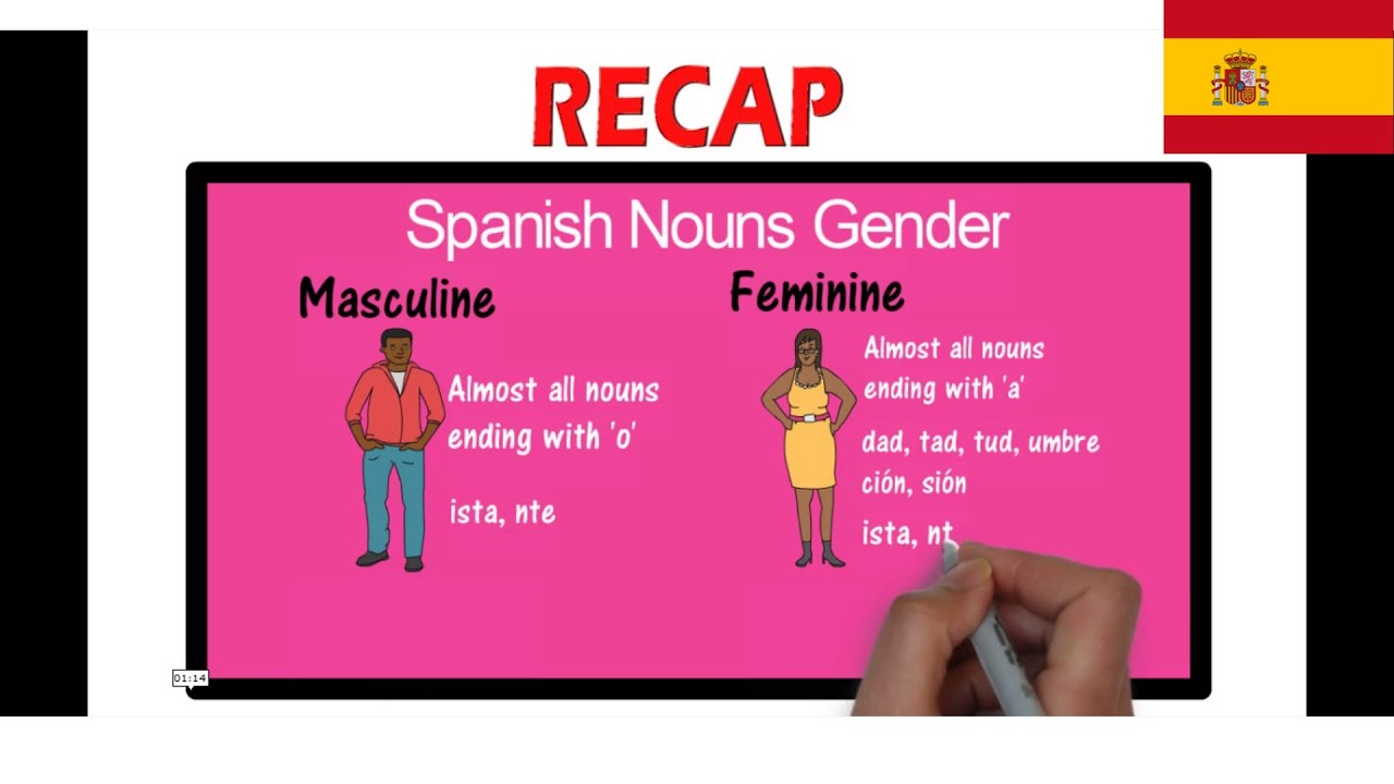 spanish-nouns-and-articles-part-2-youtube