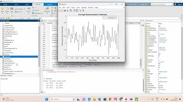 +91 9176206235(call/whatsapp)Artificial Intelligence Based on Wireless Sensor Network using MATLAB