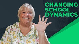 Highly Effective PLCs Change The Dynamics of Schools to Data Driven Results Focused School