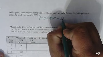 Scatter-plots, Linear Correlation and Regression Line Part 4