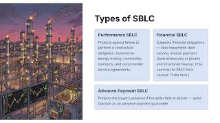 Trade Finance | 02.12 - SBLC Standby Letters of Credit