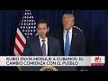 "La primera responsabilidad de cambiar un sistema es del pueblo": Rubio envía mensaje a los cubanos
