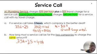 Solving Equations in Context