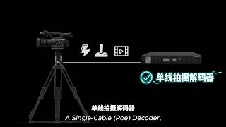 Sancat in One Minute | The Smartest One-Cable Multi-Camera Shooting Solution