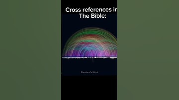 📜 Cross-References: Bible vs. Quran 🔥✝