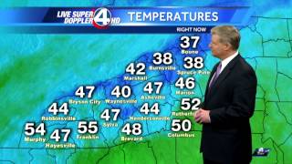 John's Complete Forecast - March 8, 2013
