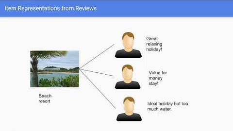 Multi-Pointer Co-Attention Networks for Recommendatio