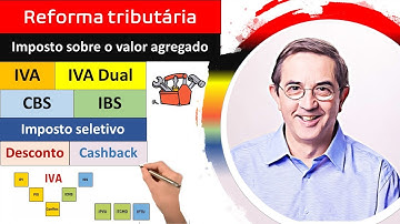 Reforma Tributária. IVA. IVA Dual. O que muda. Principais aspectos. Imposto seletivo. CBS. IBS.
