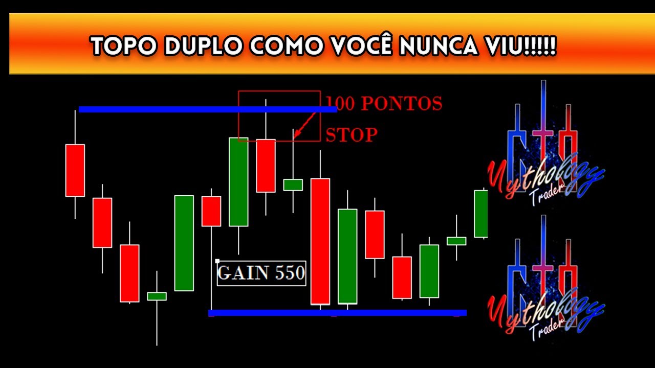 Topo Duplo como você nunca viu!!!! - Price Action