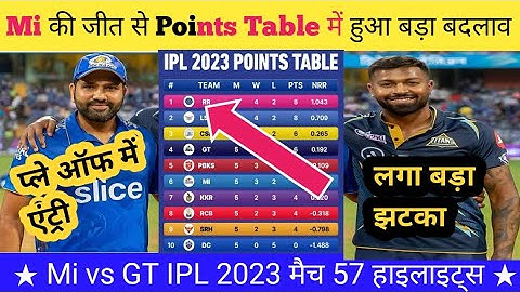 IPL 2023 Points Table, Match-57 | Mumbai Indians beats Gujarat Titans | Mi vs GT Highlights ipl 2023