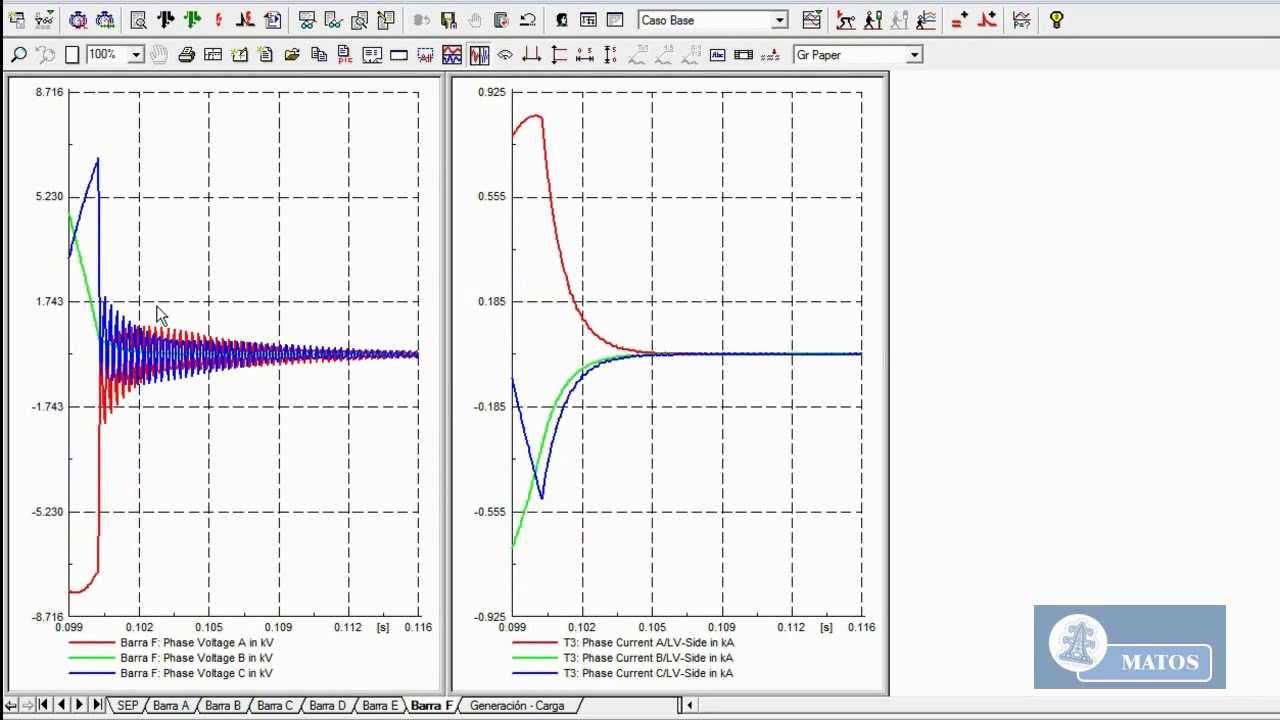 Tutorial DIGSILENT - Parte4C.1 - Cortocircuitos y/o Fallas en Sistemas de Potencia (EXTRA)