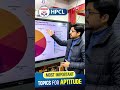 HPCL JEO 2026 🔥 CBT Aptitude – Most Important Topics You Must Prepare 🚀
