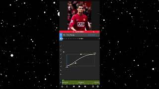 Information Ae reverse on alightmotipn and node video😃 Guide