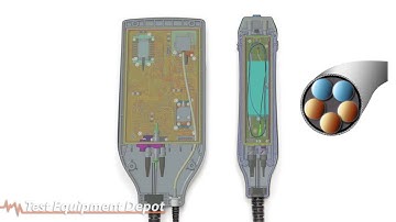 Ground” breaking 1 GHz Isolated Measurement System