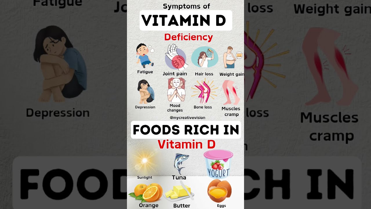 Vitamin D Deficiency Symptoms And Foods Rich In It Food Vitamind