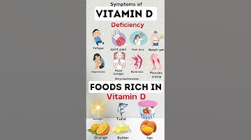Thumbnail of vitamin d deficiency symptoms and foods rich in it. #food #vitamind
