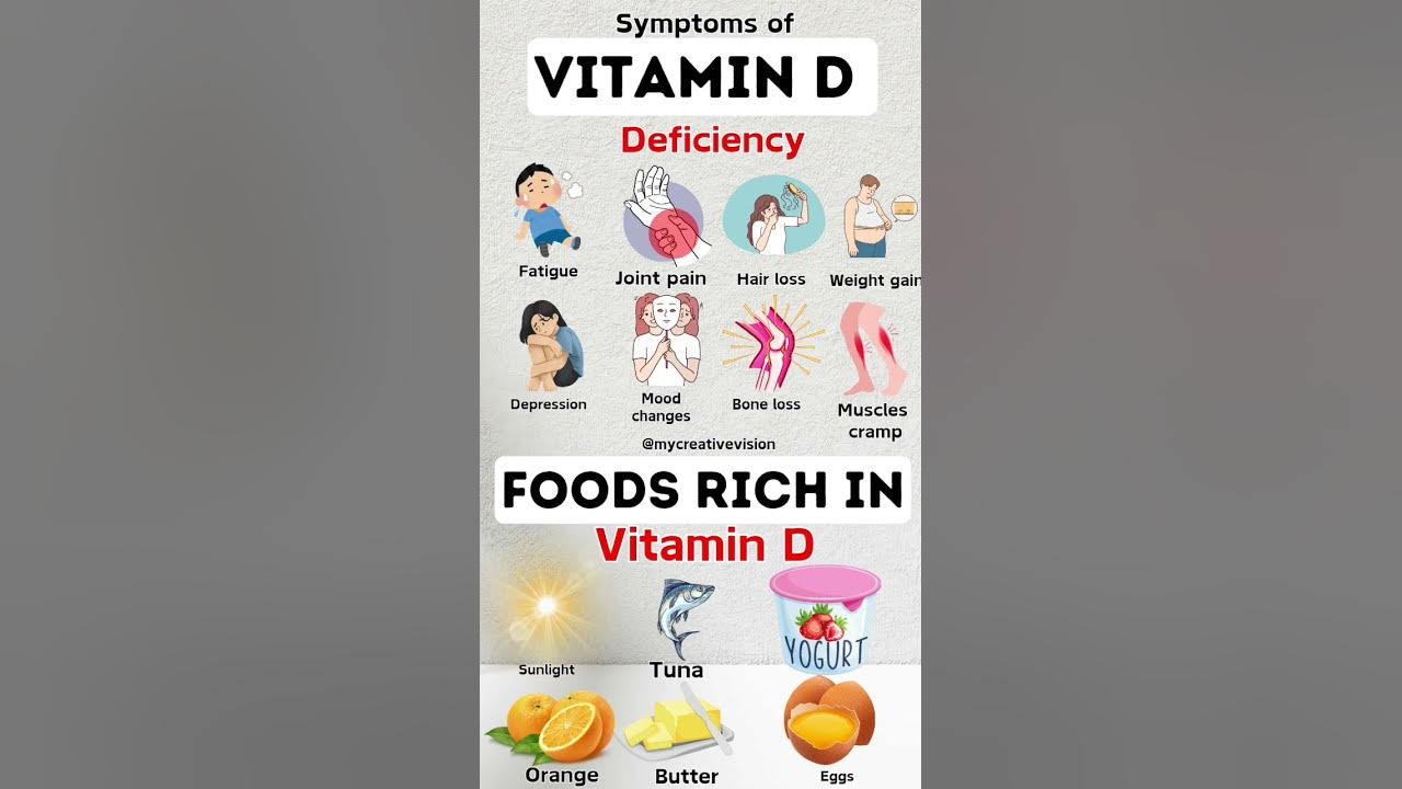 vitamin d deficiency symptoms and foods rich in it. #food #vitamind vitamin d deficiency symptoms and foods rich in it. #food #vitamind