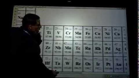 Plainfield Chemistry - Moles, Day 2 Lecture
