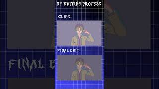 My Editing Process | Ayanokoji Doesn’t Try… He Dominates 🔥 | Ayanokoji AMV | Moulaga | 4K Anime Edit