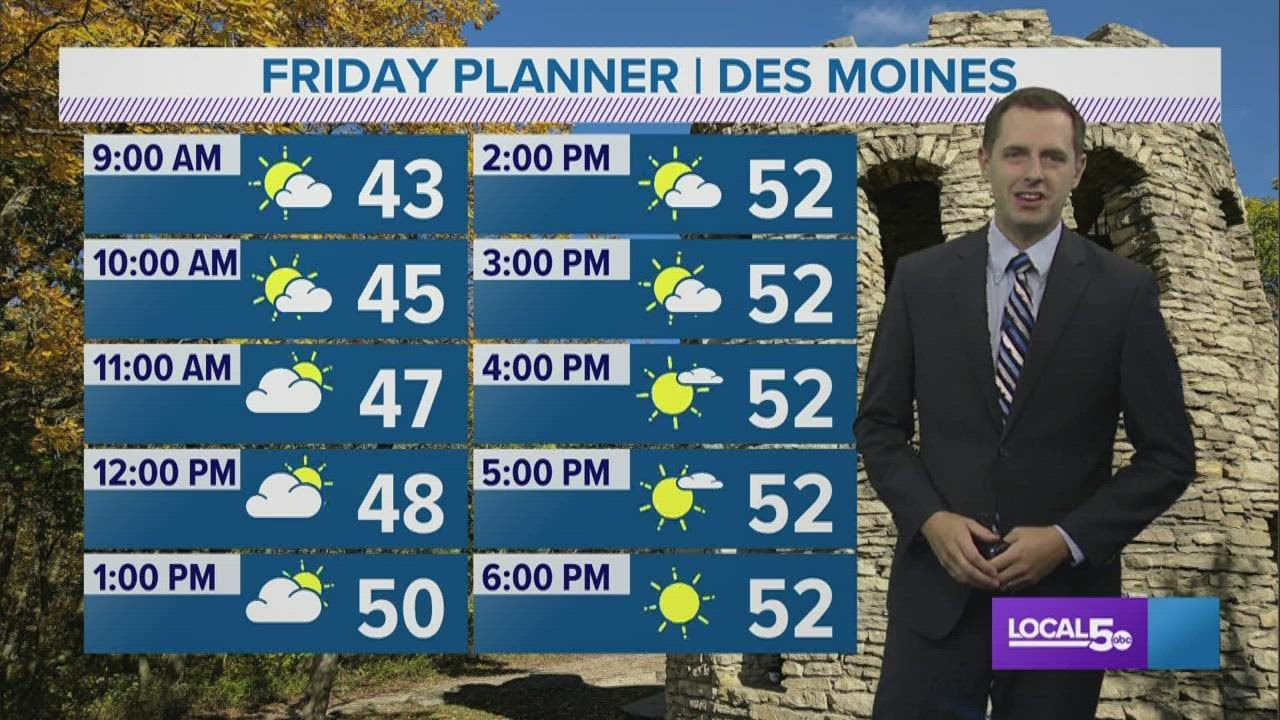 Iowa Weather Update: Fall chill arrives Friday - YouTube