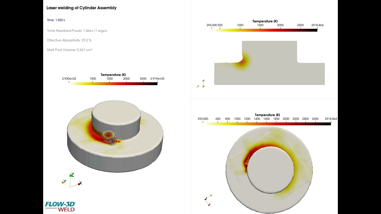 Laser welding of Cylinder and Cylinder Assembly ( Micro- and Macro- applications)