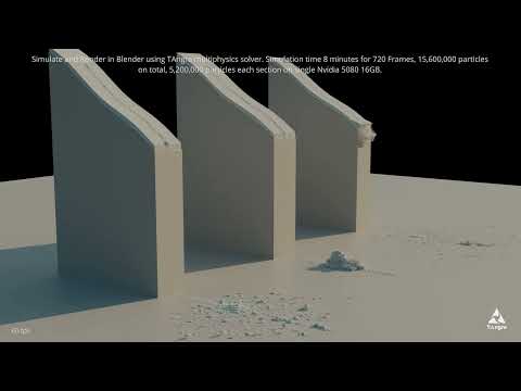 Snow Simulation in Blender! 15.6 Million Particles | TAngra Multiphysics Solver (single RTX 5080)