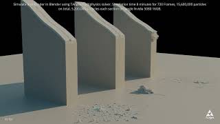 Snow Simulation in Blender! 15.6 Million Particles | TAngra Multiphysics Solver (single RTX 5080)