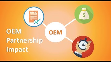 The Millar OEM Partnership Journey