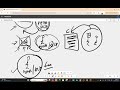 Advance directive NCLEX Review