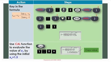 Newton Raphson Method With Smart Casio
